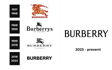 burberry logo 2022|Burberry serifed logo.